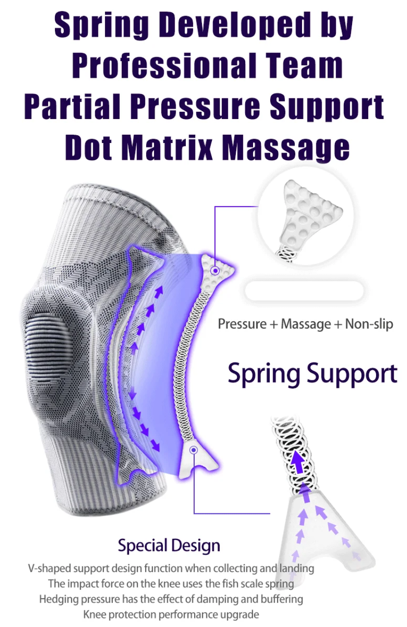TK (Grey) Knee Supports