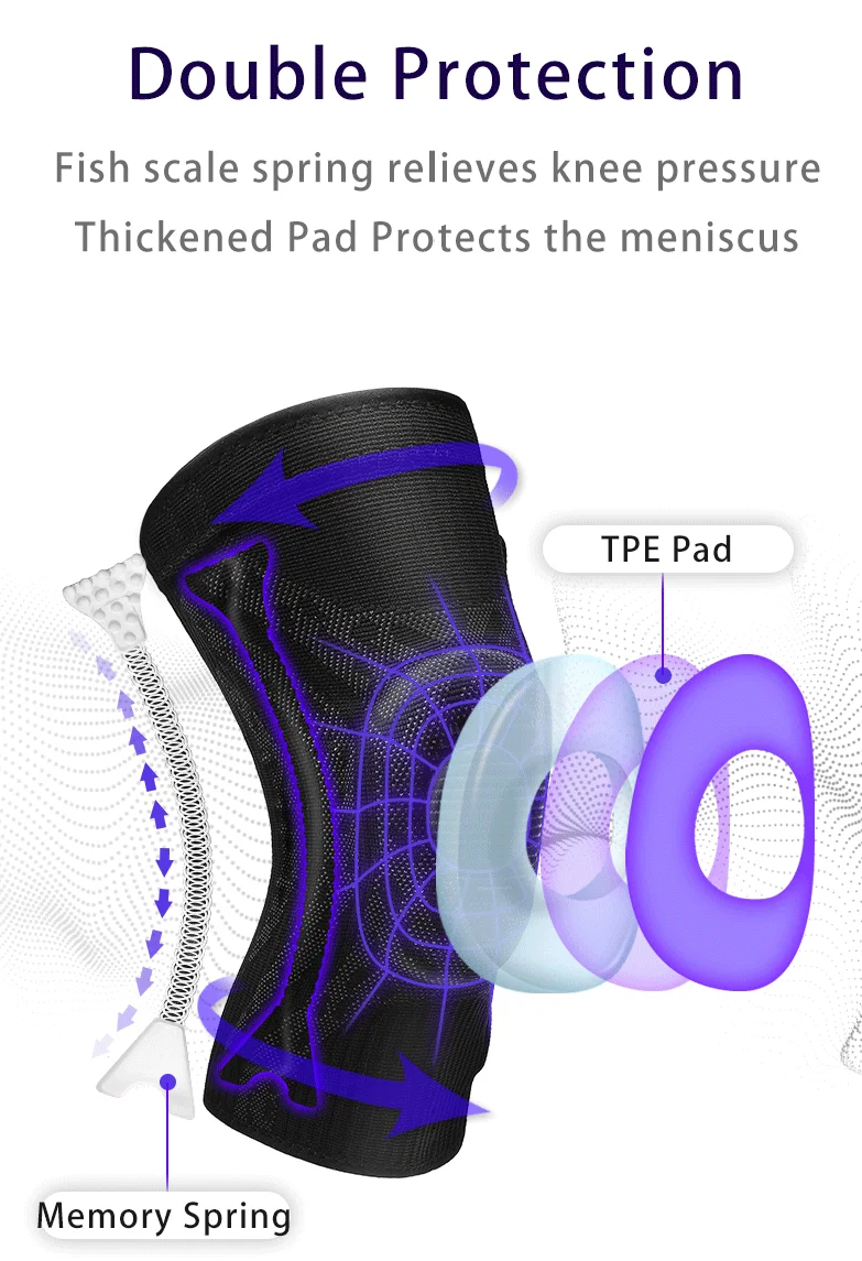 TK (Grey) Knee Supports